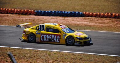Stock Car Pro Series