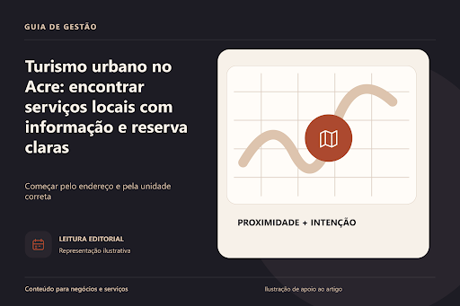 Turismo urbano no Acre: encontrar serviços locais com informação e reserva claras